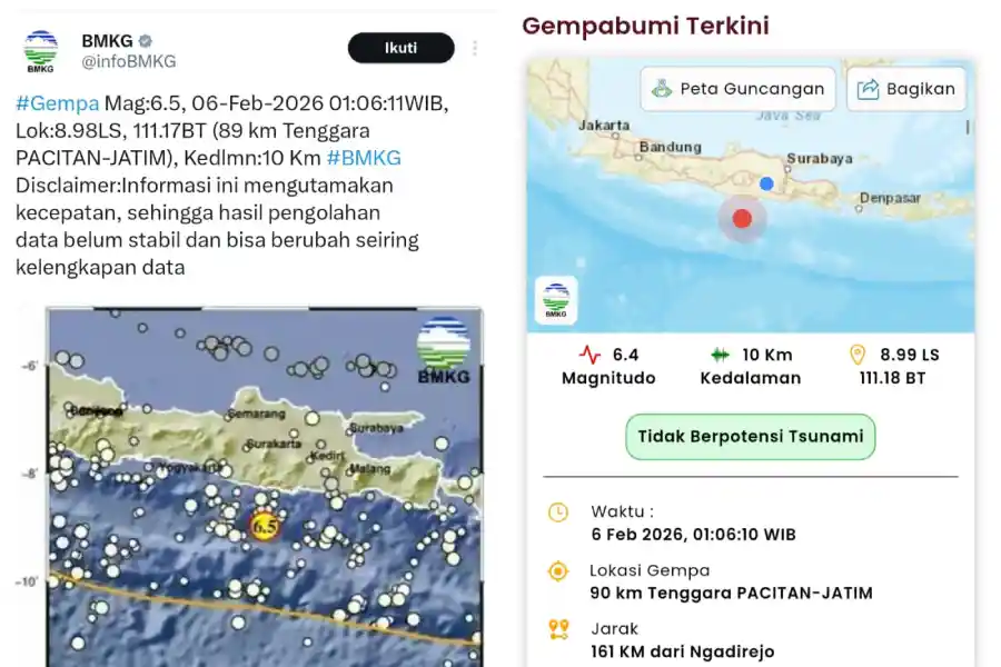 Gempa Magnitudo 6,4 Guncang Selatan Jawa Timur, Getaran Terasa hingga Kota Kediri